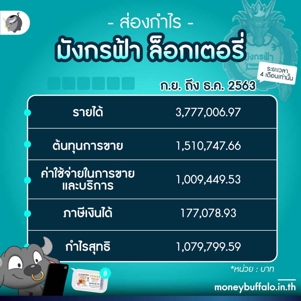 818 คาสิโนออนไลน์ครบวงจร รวมโปรโมชั่นสุดฮิต 2024