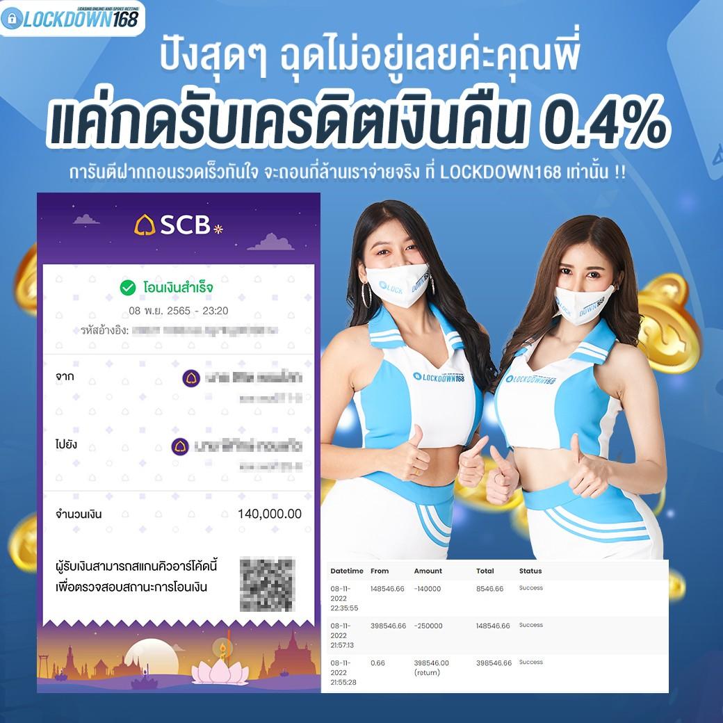Best Slot คาสิโนออนไลน์ยอดนิยม แตกง่าย จ่ายจริง จัดเต็มที่สุดในไทย