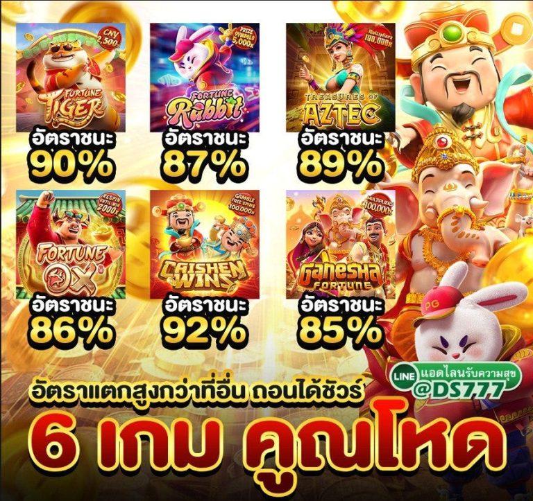 Betflix Co คาสิโนออนไลน์อันดับหนึ่ง รวมเกมฮิตโบนัสแตกง่าย
