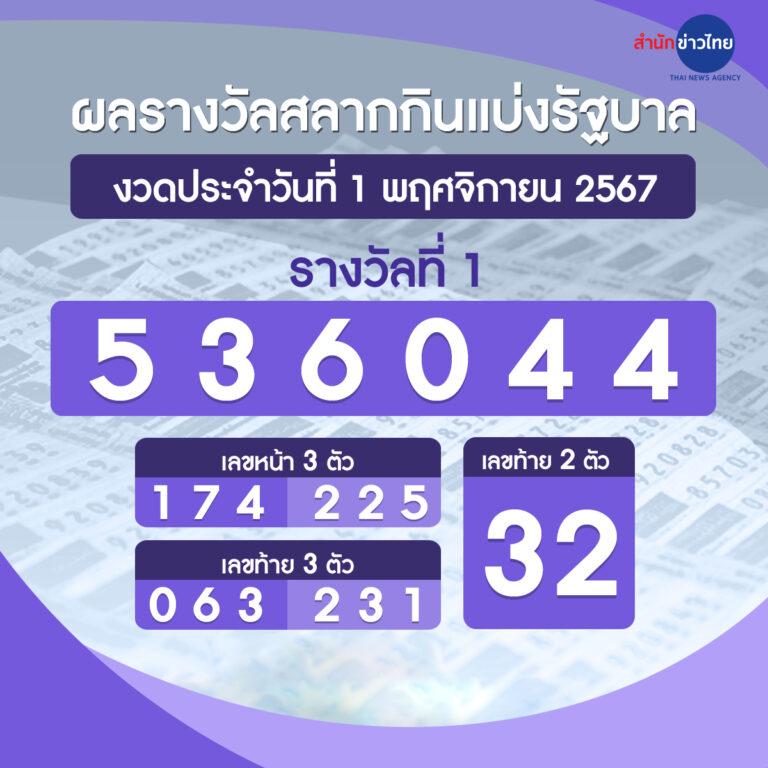 Betflix เว็บตรงทางเข้า คาสิโนออนไลน์ยอดนิยม ครบจบในที่เดียว