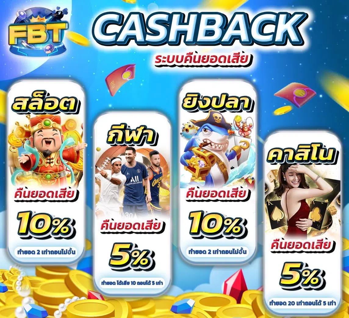 PGC4 Slot เว็บเดิมพันสล็อตล่าสุด มั่นใจในความสนุกสนานและปลอดภัย