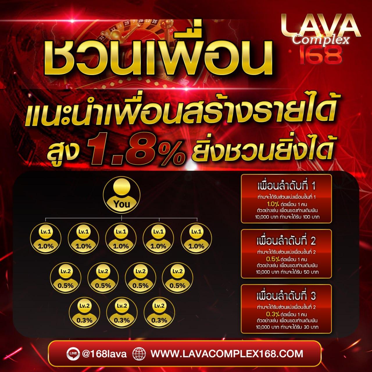 PG Auto Wallet คาสิโนสุดทันสมัย ฝาก-ถอนง่าย ระบบรวดเร็ว