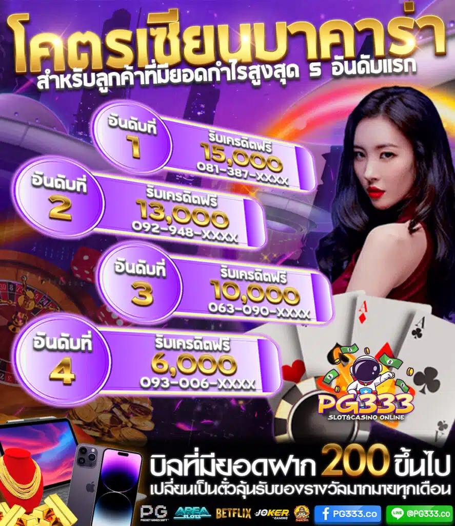 PG Jazz เว็บสล็อตยอดนิยม โปรโมชั่นแรงที่สุดในไทย