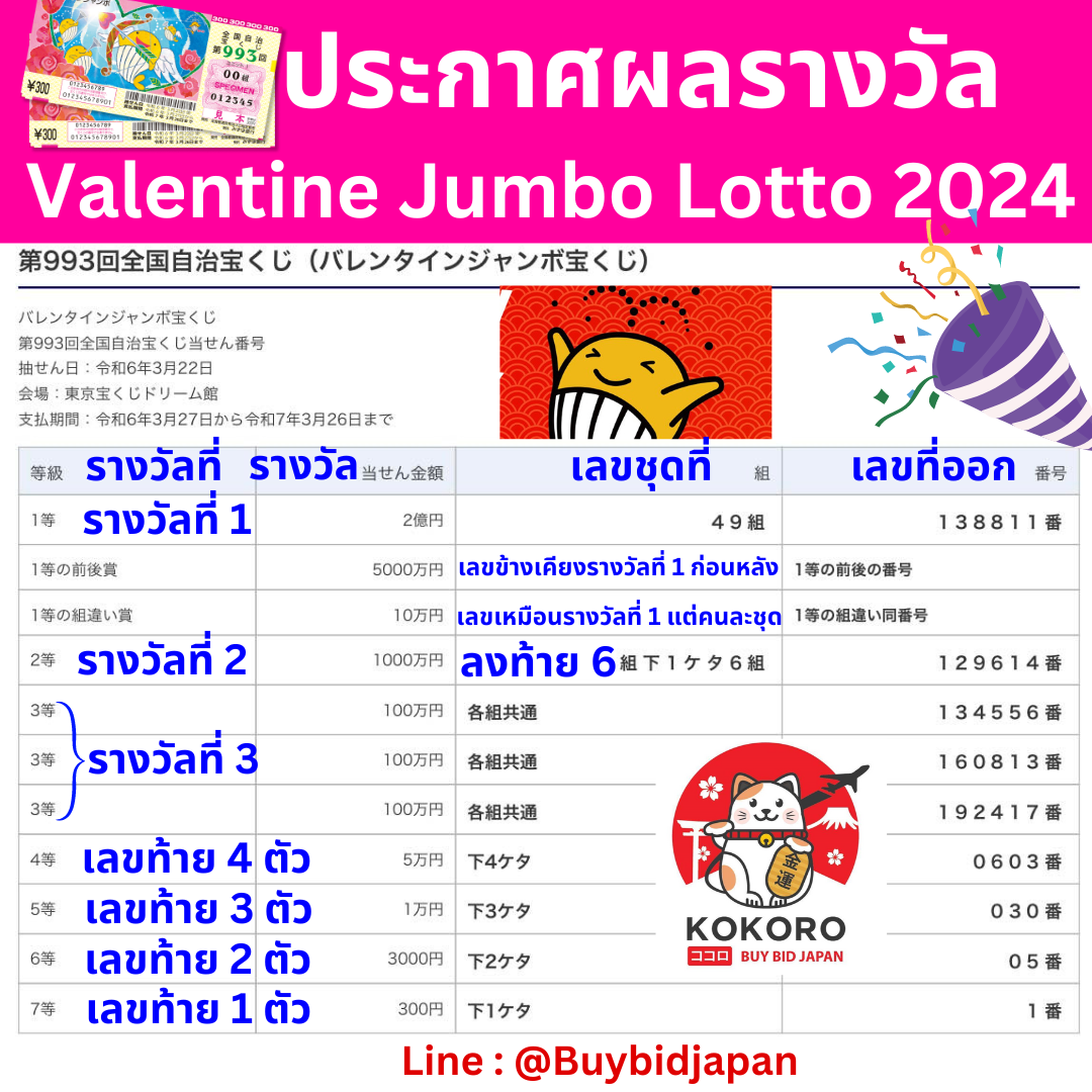 PG Slot 42 เกมสุดฮิต เล่นง่าย บริการคุณภาพในประเทศไทย