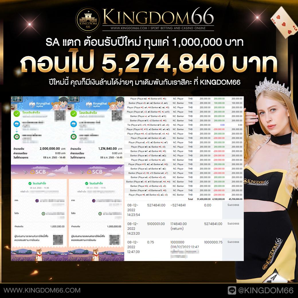 R75 Slot คาสิโนอันดับหนึ่ง บริการรวดเร็วและปลอดภัยที่สุด