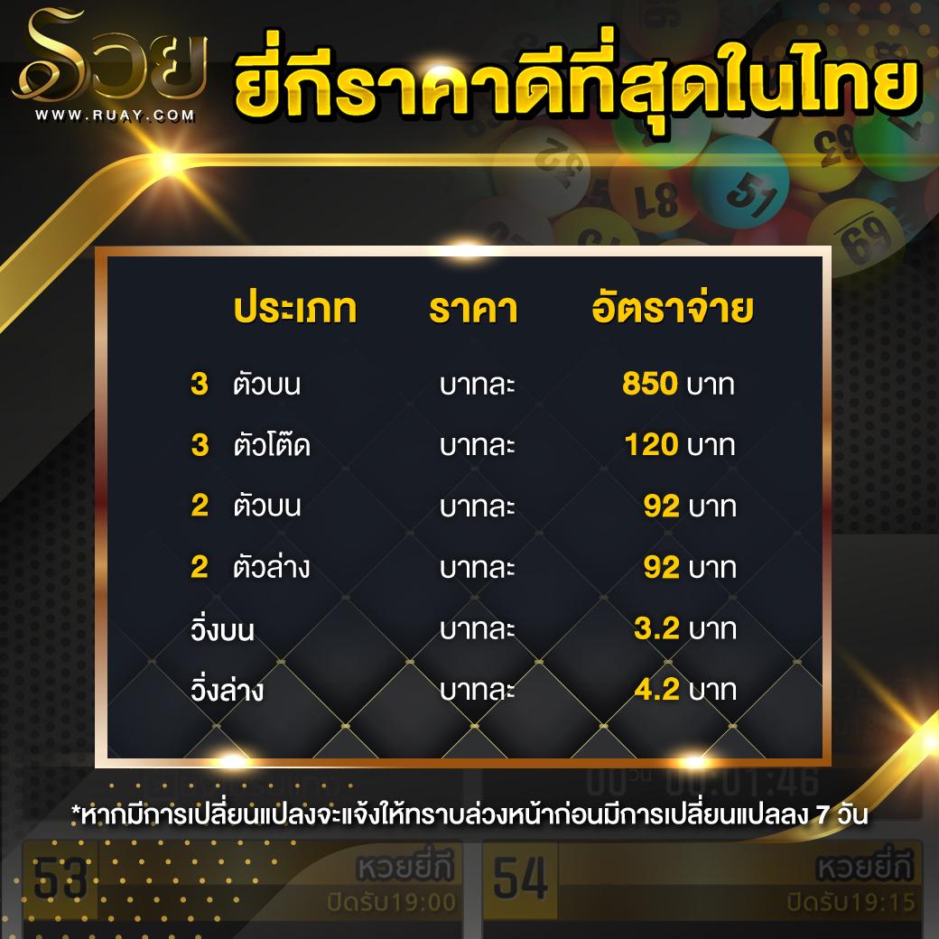 Richer King สล็อตออนไลน์ เว็บตรง โปรโมชั่นสุดคุ้ม เล่นง่าย จ่ายจริง