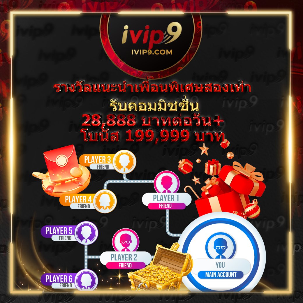 SPTPGSlot คาสิโนสุดฮิต ระบบเร็ว พร้อมโปรโมชั่นทันใจในไทย