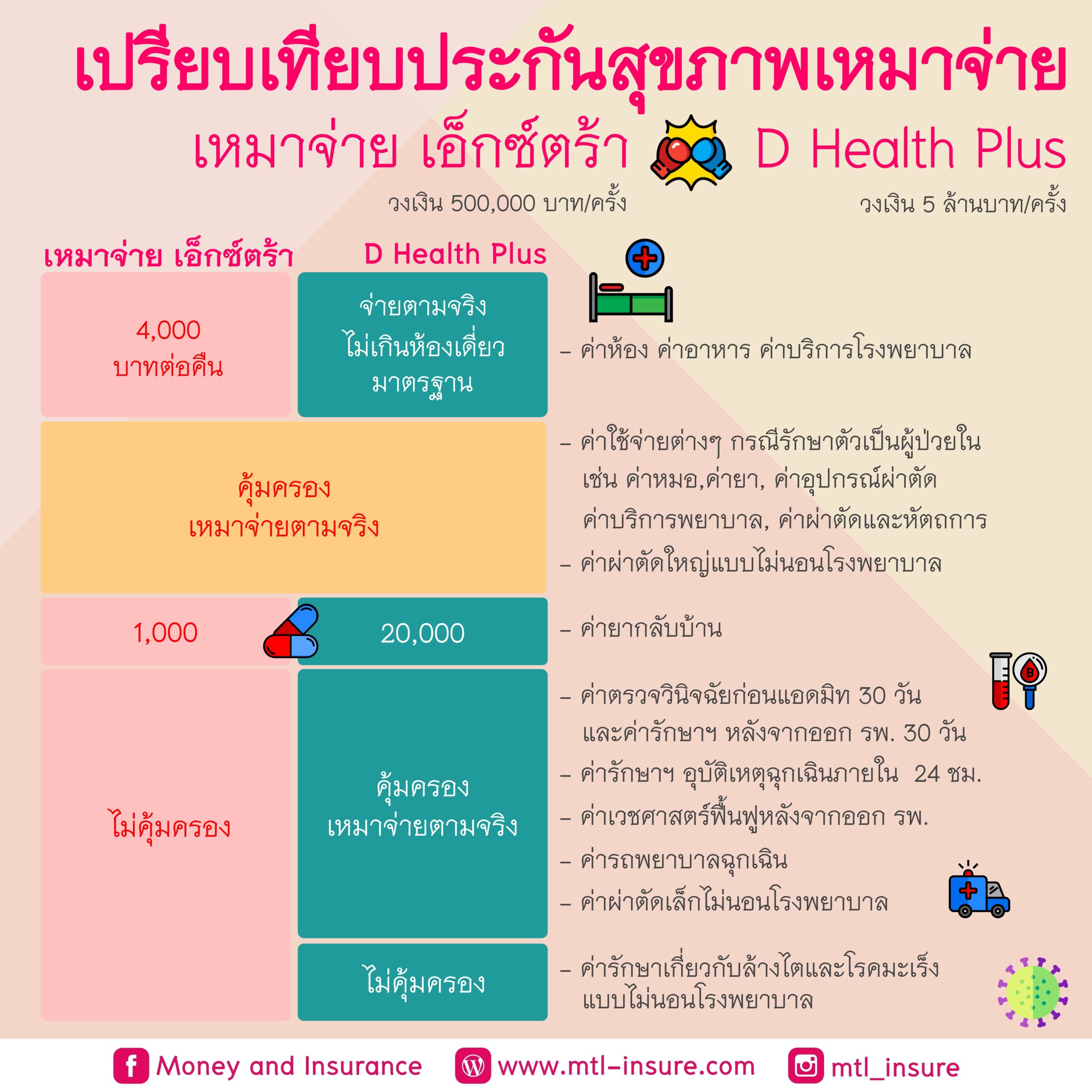 T38 Slot รวมเกมสล็อตใหม่ล่าสุด ฝากถอนรวดเร็วแบบทันใจ