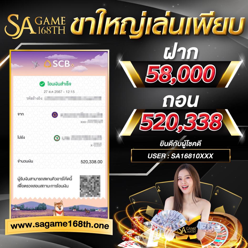 Winner Slot แหล่งทำกำไรออนไลน์ที่พร้อมให้บริการนักเดิมพันไทยสุดปัง