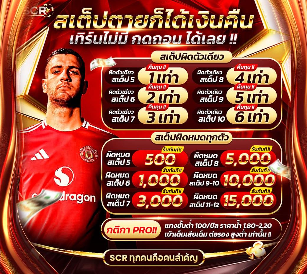 bacara168 เว็บตรงคาสิโนออนไลน์ พร้อมโปรโมชั่นสุดคุ้ม 2024