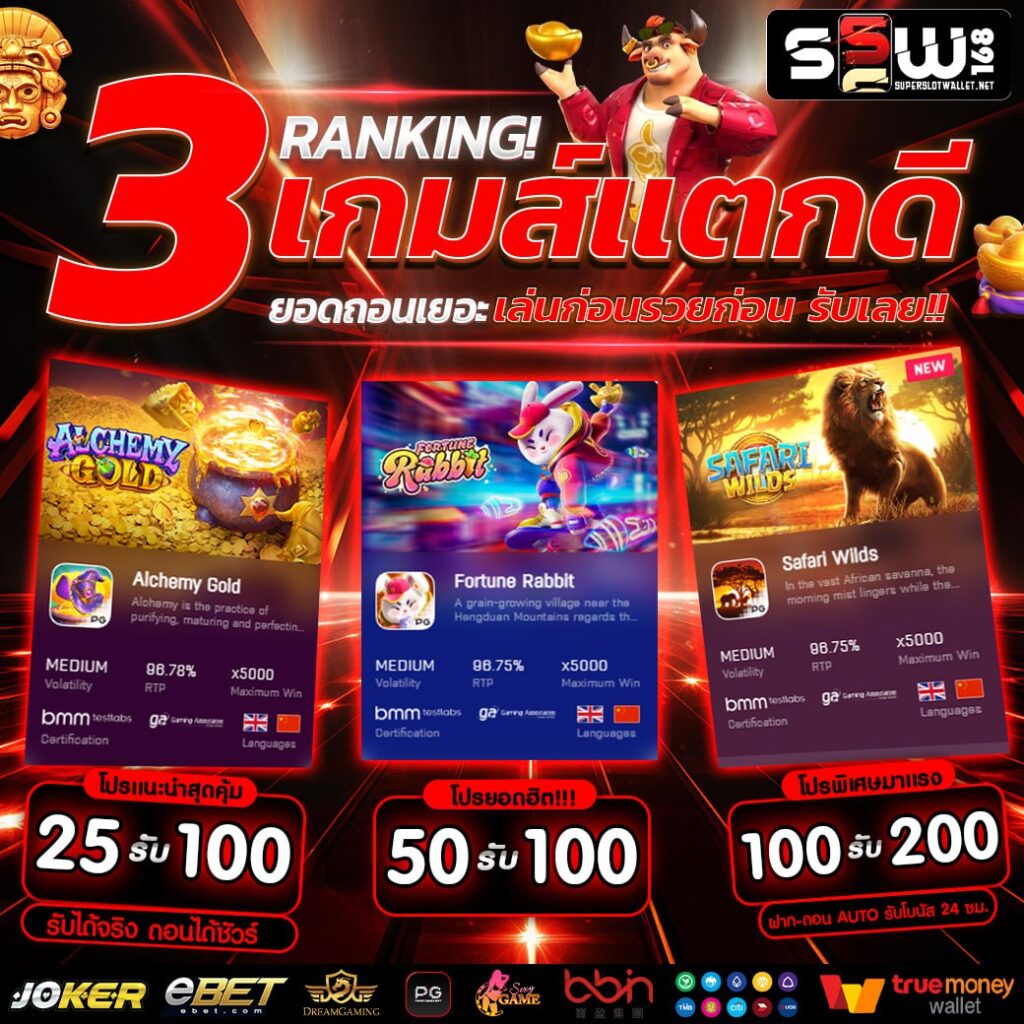 g2game88 เว็บคาสิโนออนไลน์ครบวงจร รวมเกมยอดนิยมไทย 2024