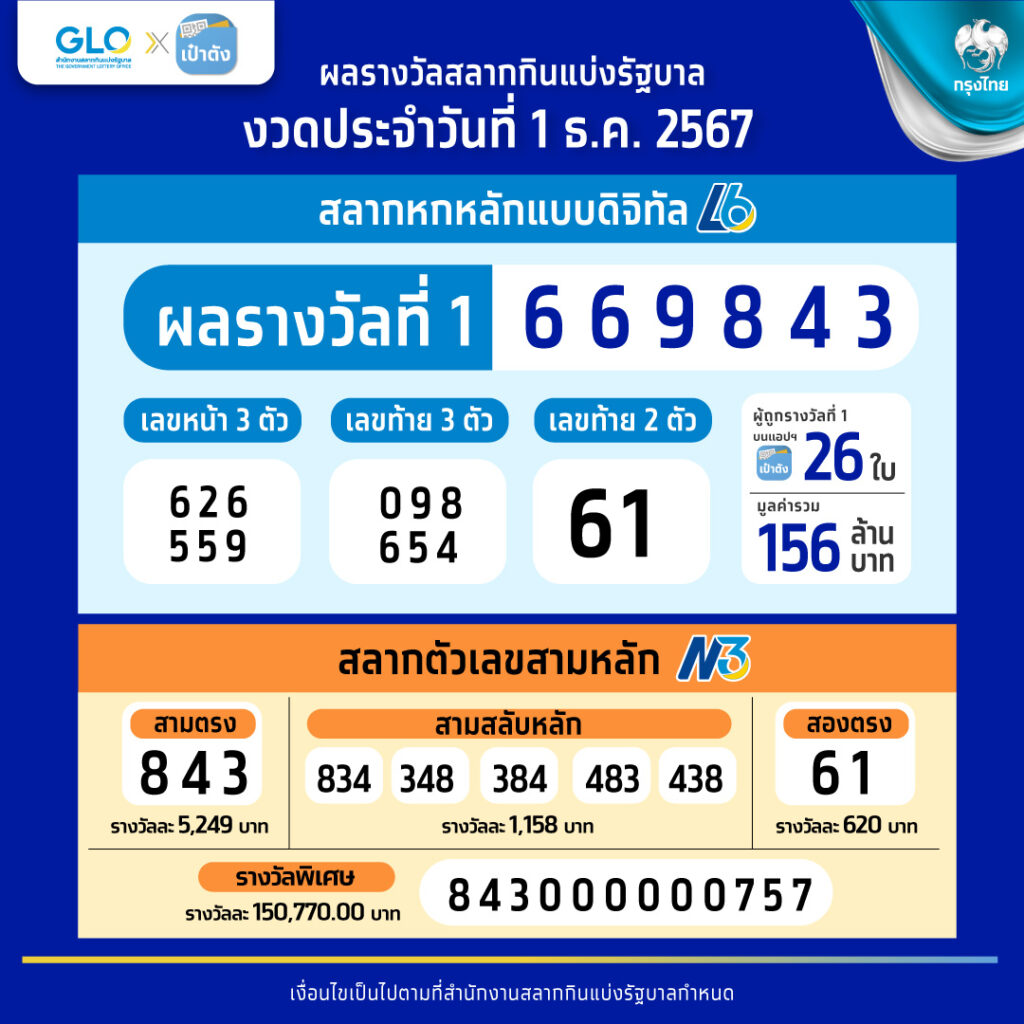 gamebet123 แหล่งรวมเกมคาสิโนอันดับหนึ่ง ฟรีสปินและโปรโมชั่นสุดคุ้ม