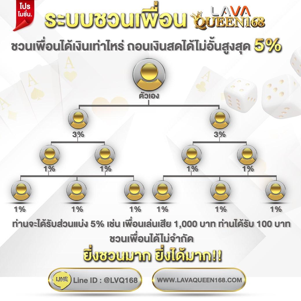 mafia168 คาสิโนออนไลน์สุดฮิต เล่นง่าย รับโบนัสสุดคุ้ม ระบบทันสมัย