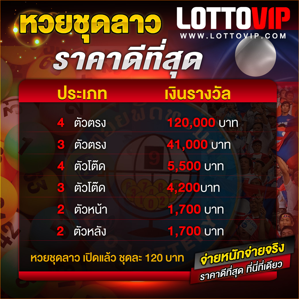 ps888thai เว็บเดิมพันยอดนิยม เล่นง่าย จ่ายจริง สมัครฟรีวันนี้