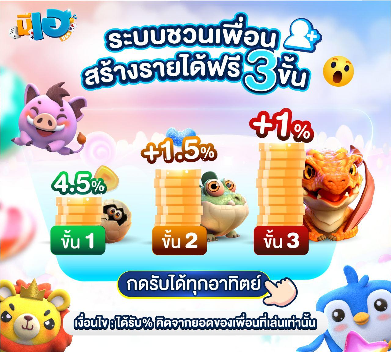 riches1688 ค่ายเกมดังรวมสล็อตแตกง่าย มั่นคงที่สุดในไทย