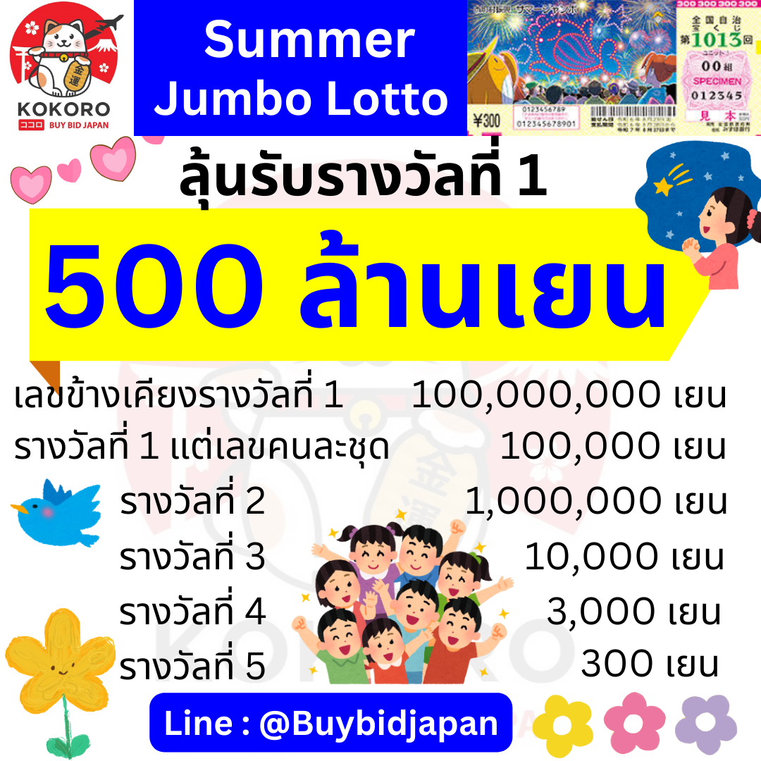 scb711 สล็อต เว็บตรง รวมเกมสล็อตใหม่ล่าสุด โบนัสแตกง่าย
