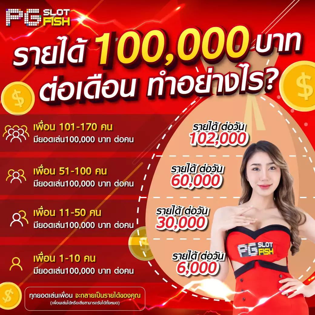 t2b bet คาสิโนอันดับหนึ่งที่สร้างสีสันในวงการเกมออนไลน์ทุกวัน