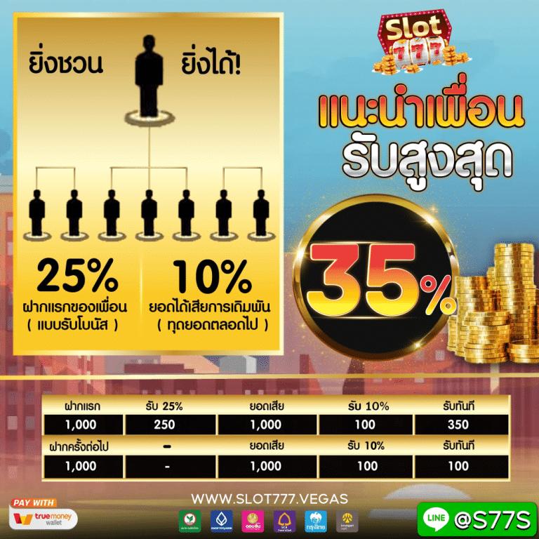 ufa wallet 789 คาสิโนออนไลน์อันดับหนึ่ง พร้อมโปรโมชั่นสุดฮิต