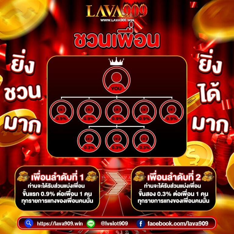 จงกอน คาสิโนเว็บไซต์ตรง บริการทันสมัย เล่นง่าย มีโปรโมชั่นจัดเต็ม