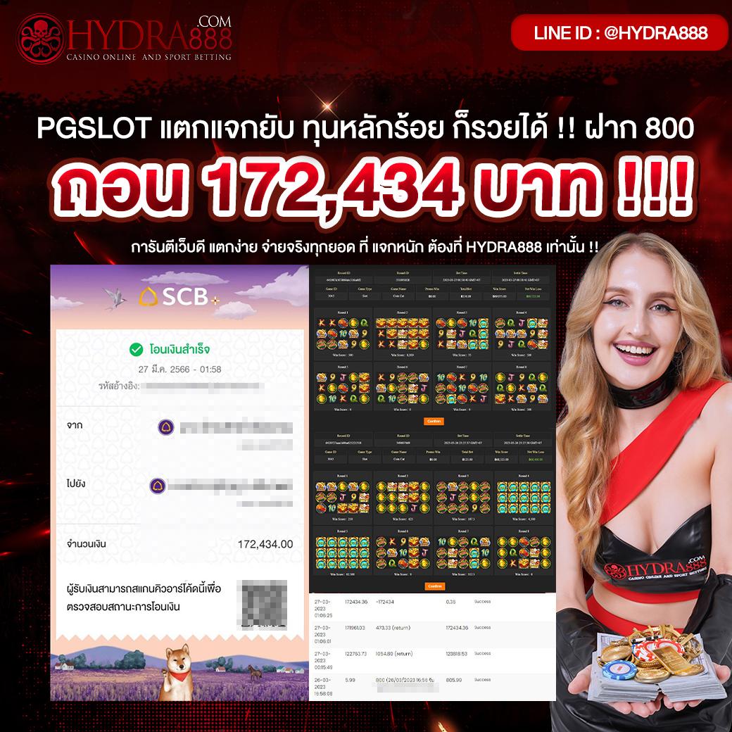 ชุมชนสล็อต ศูนย์รวมเกมสล็อตออนไลน์ ฝากถอนออโต้แตกง่ายที่สุด