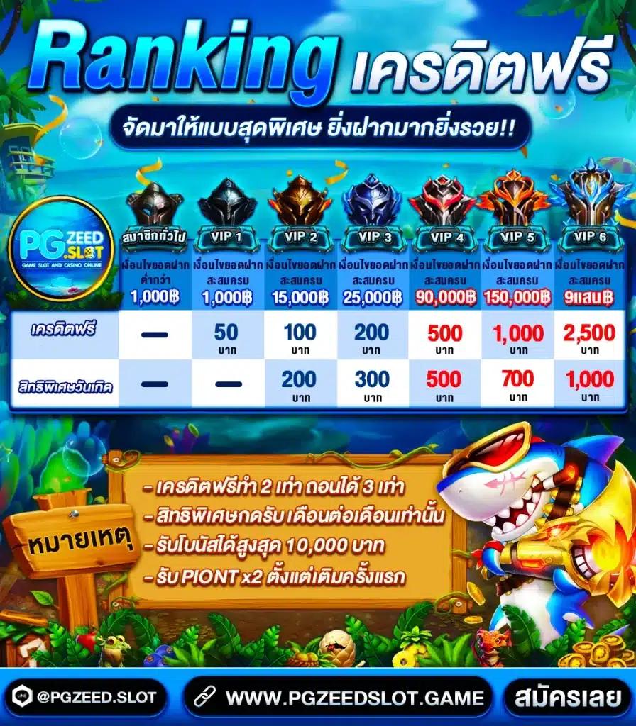 ทดลองเล่นสล็อต มาจอง2 เล่นง่าย จ่ายจริง พร้อมเทคนิคใหม่ล่าสุด