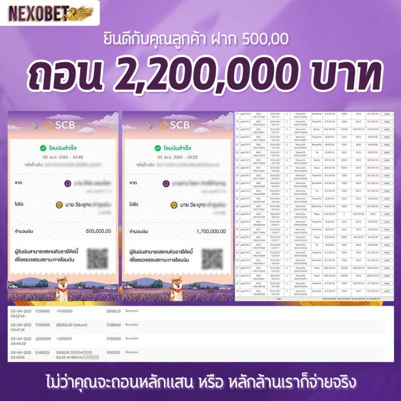 ทดลองเว็บสล็อต แบรนด์คาสิโนออนไลน์ รวมเกมสล็อตแตกง่ายอันดับ 1