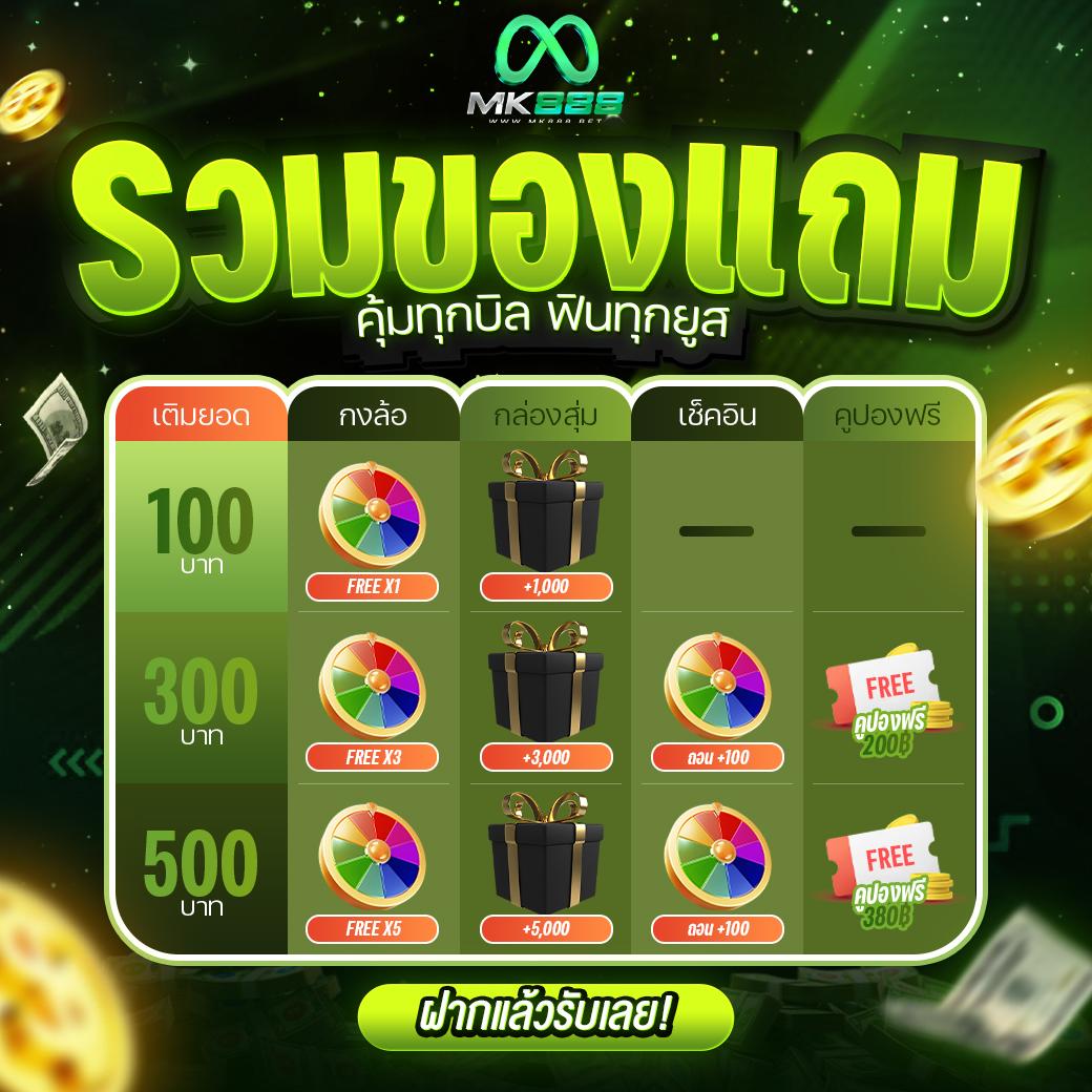 บ้านบอลผลบอล คาสิโนออนไลน์ได้เงินจริง ฝาก-ถอน รวดเร็ว 24 ชม.
