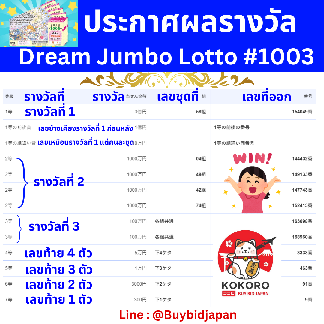 บ้านผลบอล Polball แหล่งรวมผลบอลล่าสุด แทงง่าย บริการทันสมัย