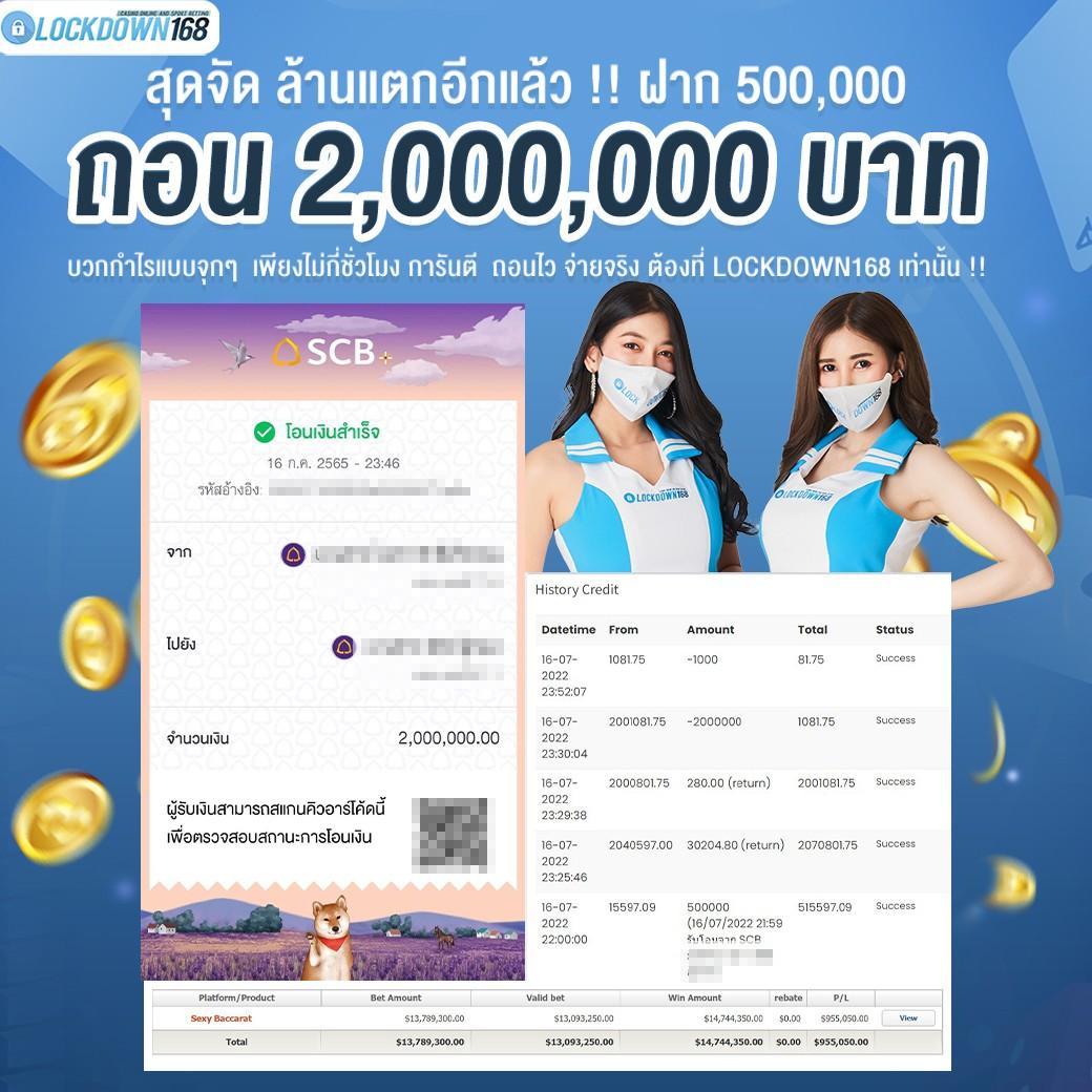 บ้านผลบอลไทย เว็บเดิมพันฟุตบอลชั้นนำอันดับหนึ่งในไทย