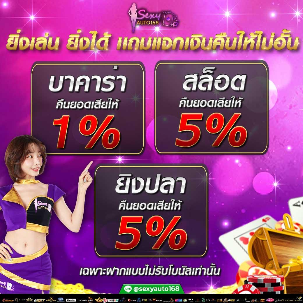 ผลบอล7m แอปพลิเคชันดูผลบอลสดมาตรฐานระดับโลก