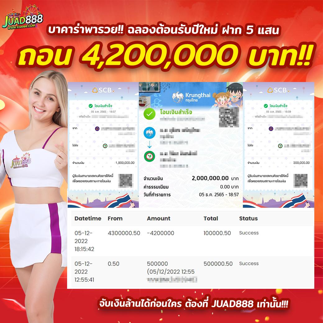 ผลบอลคืนนี้ทุกลีก วิเคราะห์ผลบอลสด ไวท์ไลฟ์ครบวงจร