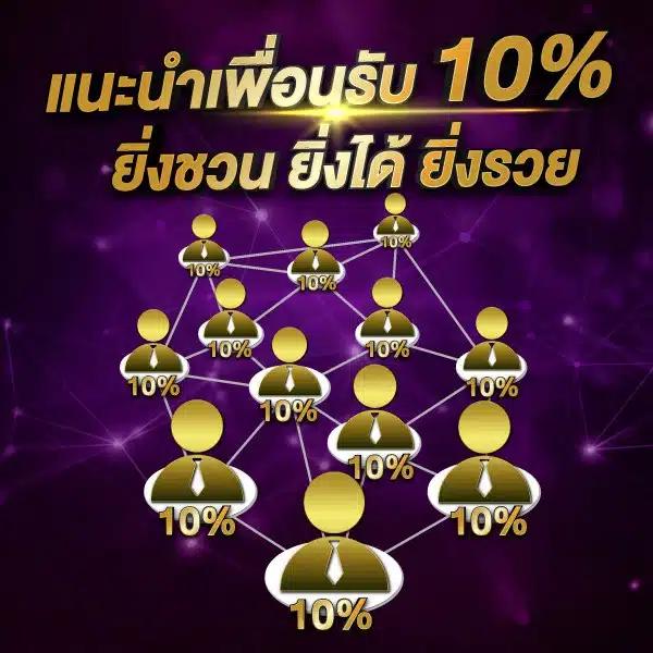 ผลบอลสดคืนนี้ - ข่าวสารและสถิติอัปเดตเร็วที่สุดในไทย