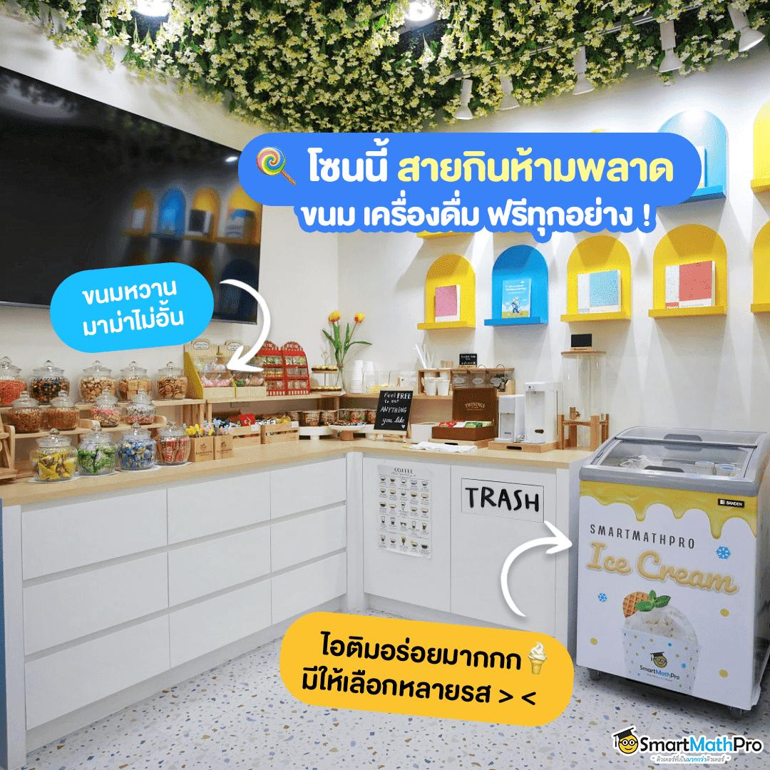 ผลบอลเมื่อคืน ทุกลีก 7m วิเคราะห์แบบเรียลไทม์ ครบทุกแมตช์ในไทย