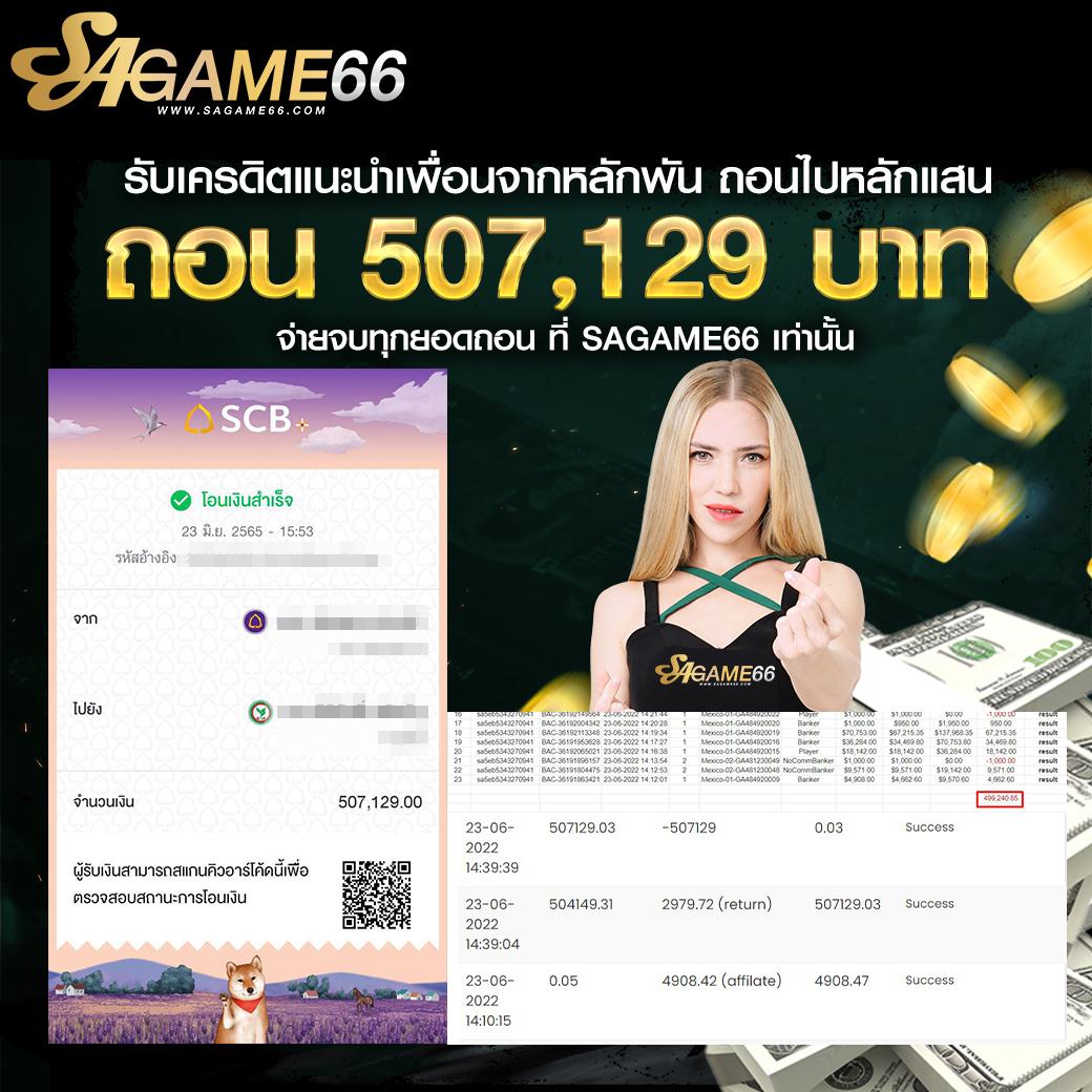 ผลบอลไทยสกอ รวมทีเด็ดบอล อัปเดตแม่นยำในไทย 2024