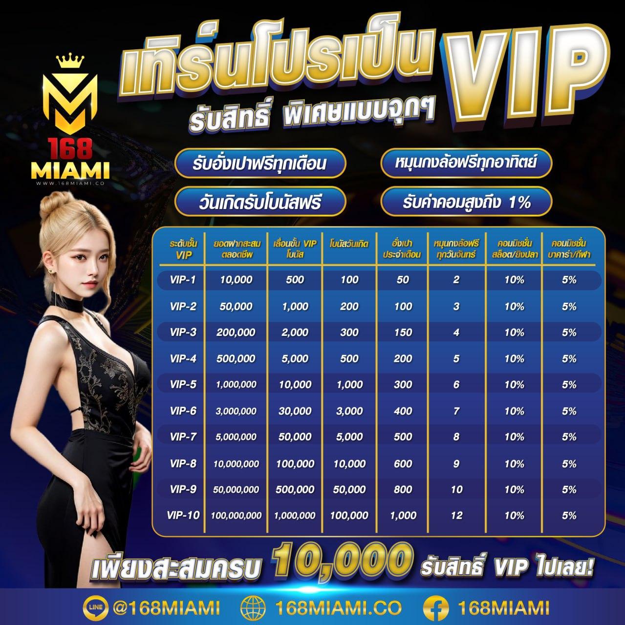 มันส์สุดในไทยกับ บอลสด88888 เดิมพันออนไลน์ยอดนิยม 2024