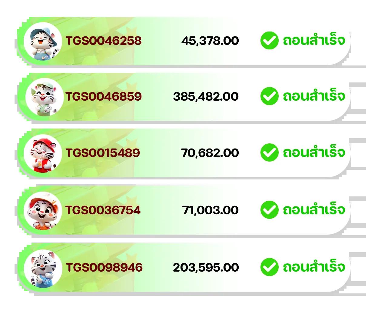 ยูฟ่าเบท365 คาสิโนออนไลน์ครบวงจร โปรโมชั่นเด็ด เล่นง่าย จ่ายจริง