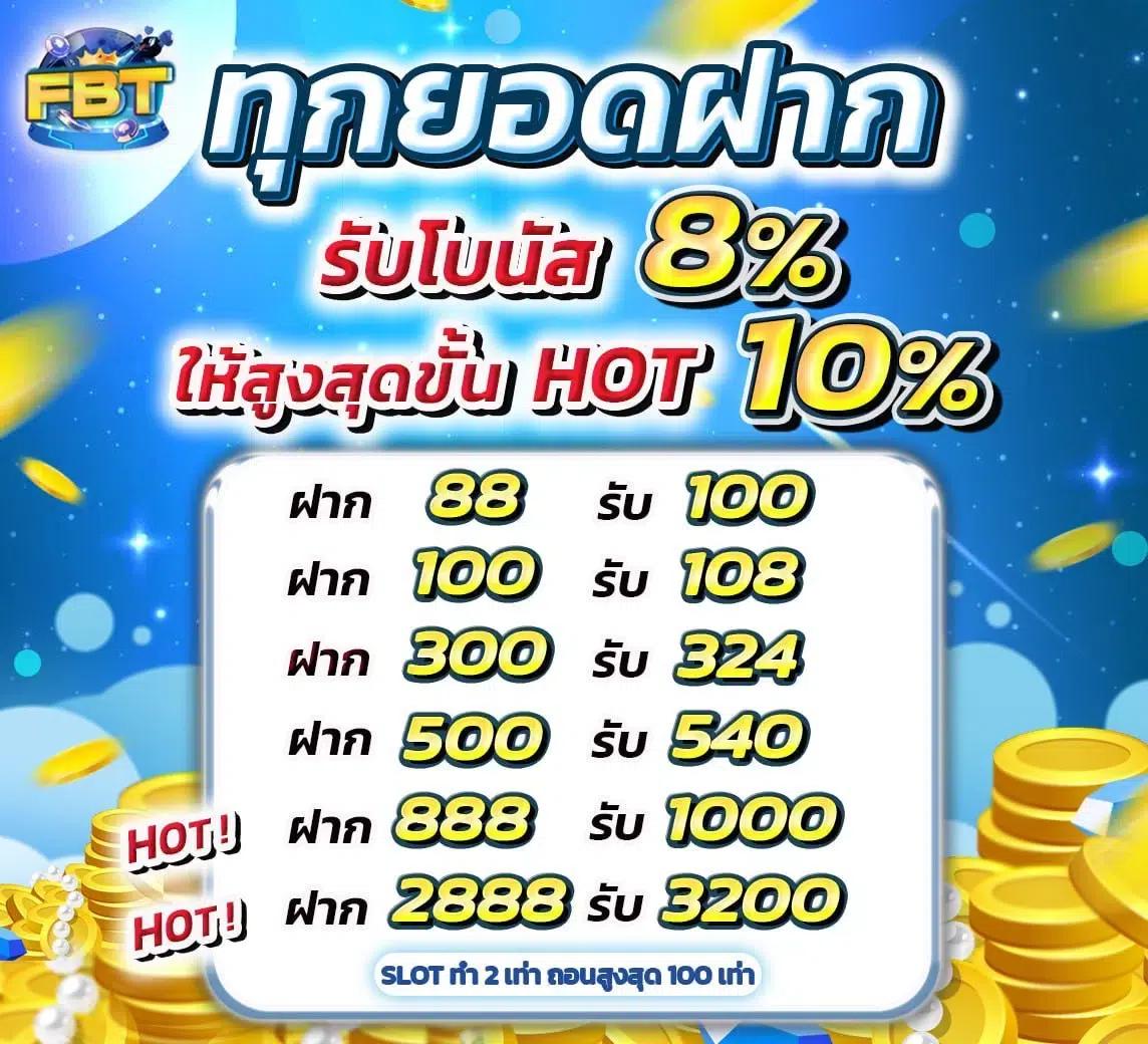 รูปสล็อต คาสิโนออนไลน์ระบบทันสมัย ฝากถอนรวดเร็วที่สุดในไทย