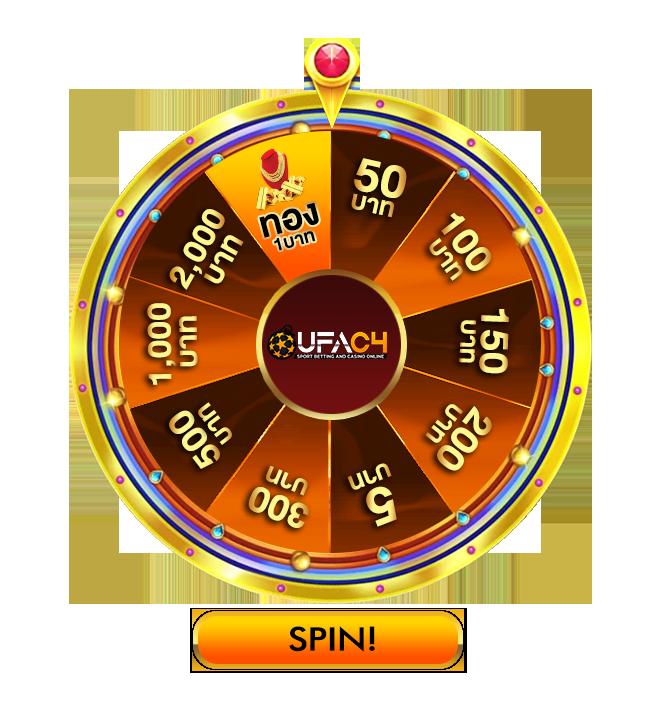 ราคาบอลวันนี้ 888 วิเคราะห์แม่น ยุติธรรมในการเดิมพันยอดนิยม