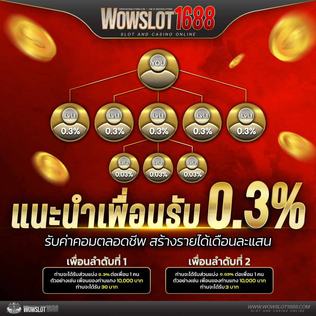 ลูก้า888 คาสิโนออนไลน์ได้เงินจริง เข้าร่วมสนุกล่าสุด 2024