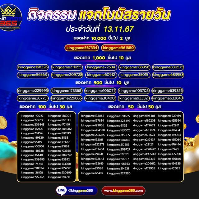 ลัคกี้วินออโต้ คาสิโนไทย เปิดโบนัสใหม่ทันใจ รูปแบบเสี่ยงโชคที่ดีที่สุด