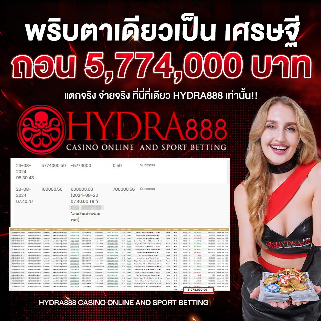 ลูแคค4 สล็อต ค่ายเกมสุดฮิต พร้อมโปรโมชั่นเร้าใจ 2024