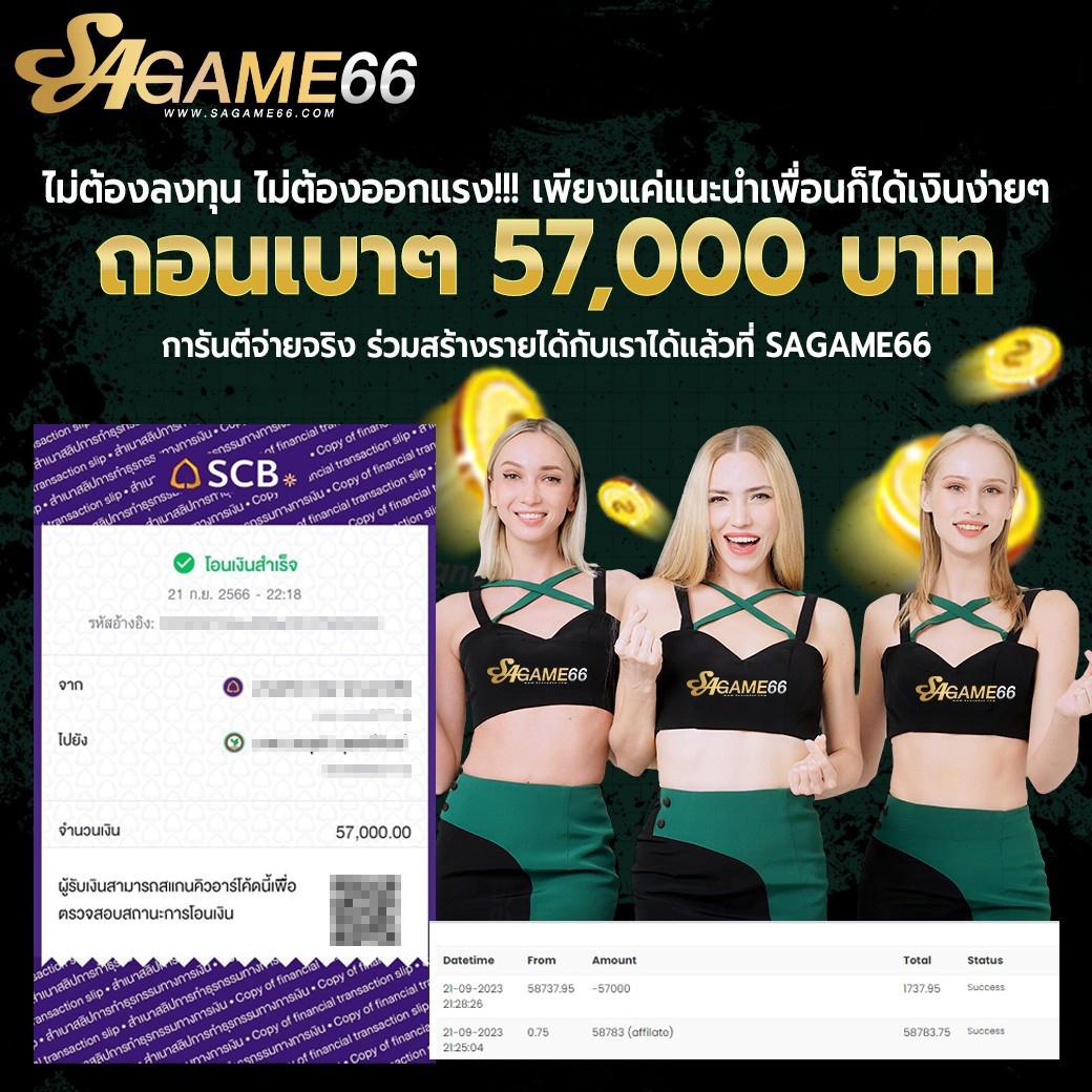 สูตรสล็อตที่แม่นที่สุด พร้อมเทคนิคใหม่ล่าสุดในปี 2024