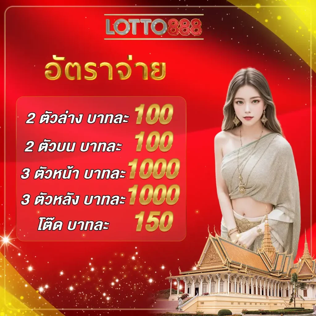 สนุกกับเกมสล็อต PGSoft PGSlot ระบบทันสมัย ฝาก-ถอนเร็วที่สุด2024