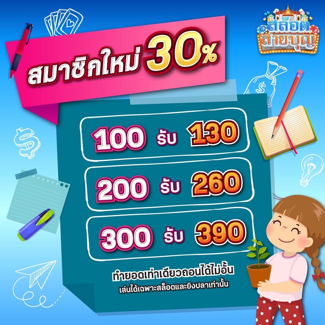 สล็อต888เว็บตรง123 รวมเกมฮิต เล่นง่ายได้เงินจริง 2024
