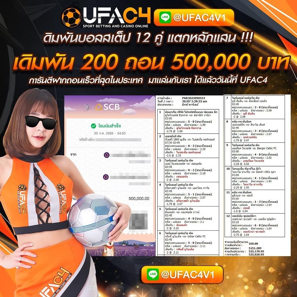 สล็อต 1688 เว็บนอก ระบบใหม่ล่าสุด สร้างรายได้ง่าย ปลอดภัย 2024