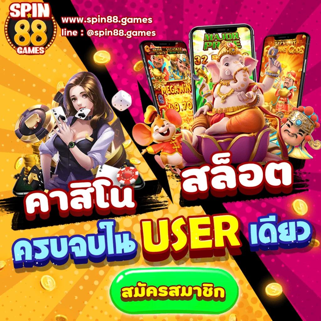 สล็อต 888 ออนไลน์ เว็บตรง ฝากถอนง่าย รองรับทรูวอลเล็ตไม่มีขั้นต่ำ