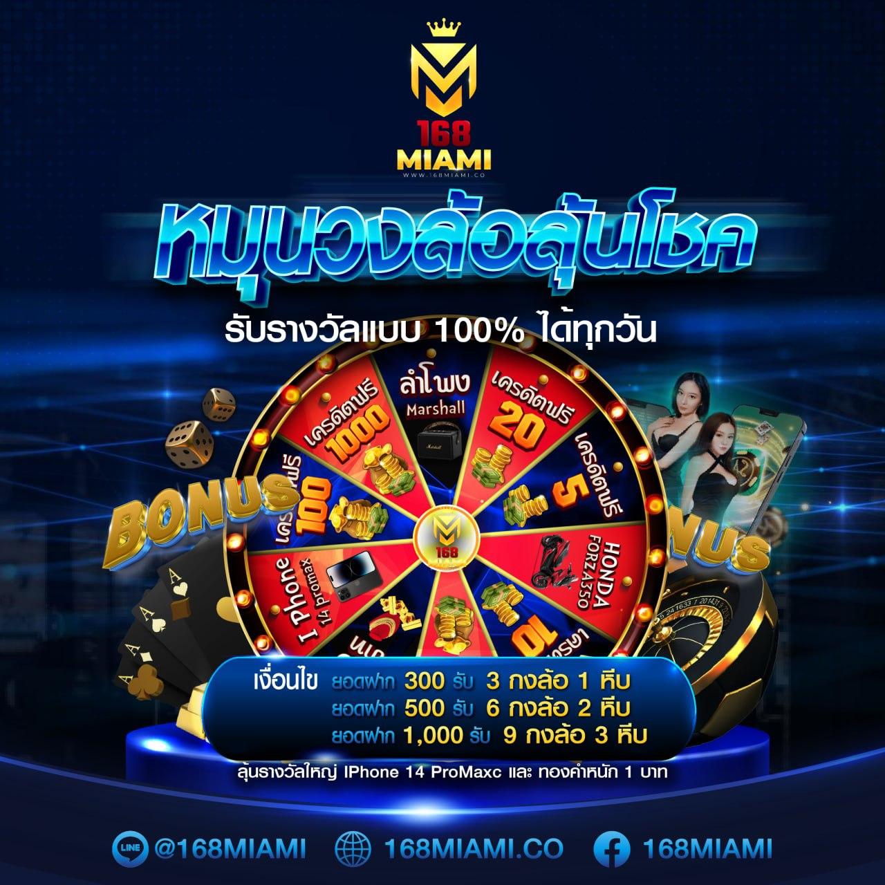 สล็อต เครดิตฟรี 188 รวมโปรโมชั่นสุดคุ้ม เล่นง่าย จ่ายจริง 2023