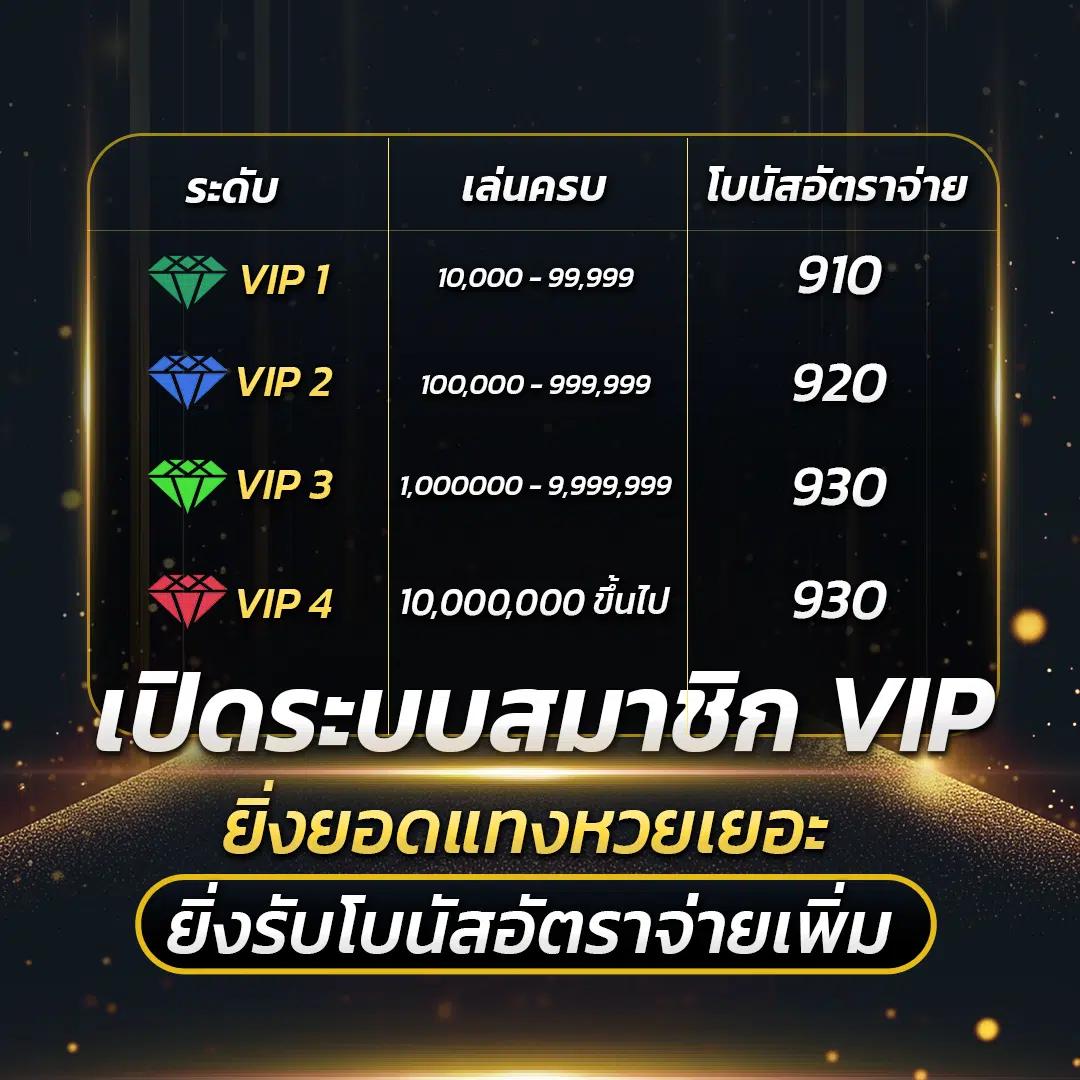 สล็อตz16 คาสิโนสมัครง่าย รับโปรโมชั่นทันใจในไทย