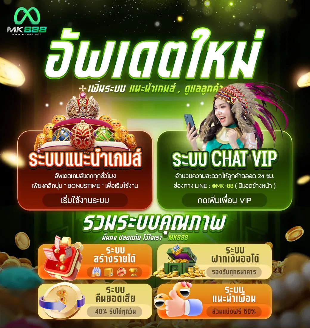 สล็อตเว็บตรง ฝากถอน true wallet ไม่มี ขั้น ต่ํา ทางเข้าอันดับ 1 เล่นง่ายจ่ายจริง
