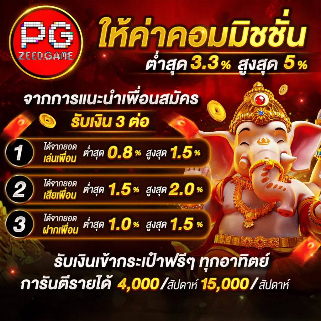 เกมส์หมุนวงล้อออนไลน์ บริการใหม่สุดเร้าใจ พร้อมโบนัสแรงในไทย